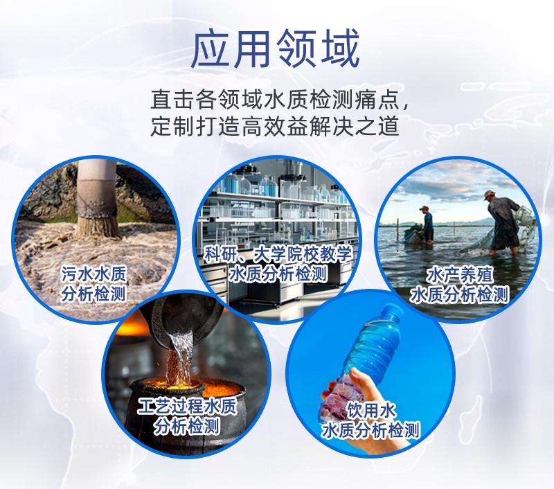 化學(xué)需氧量是什么意思？